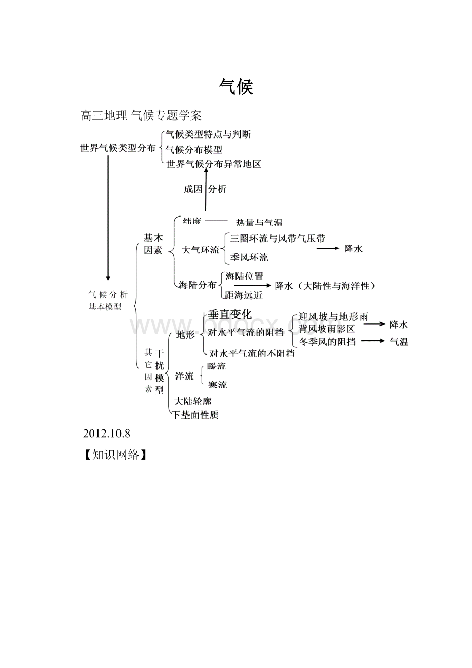 气候.docx_第1页