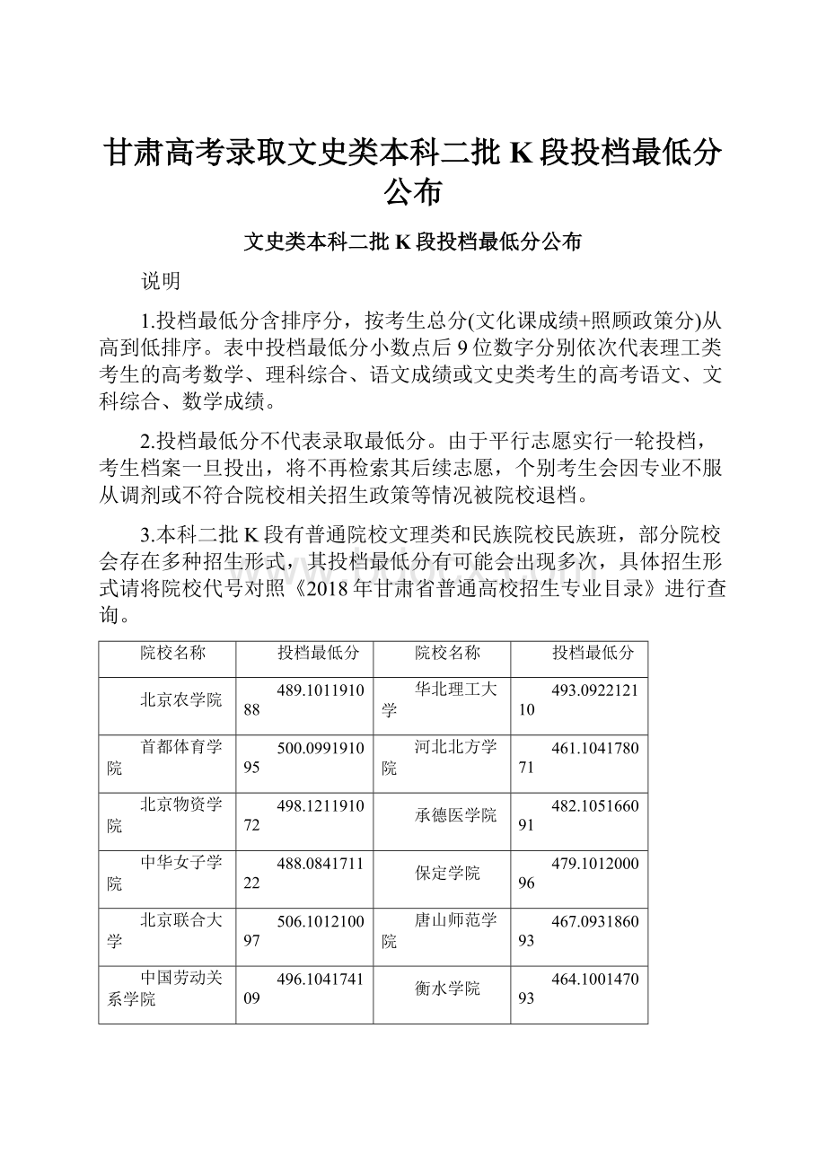 甘肃高考录取文史类本科二批K段投档最低分公布Word下载.docx_第1页