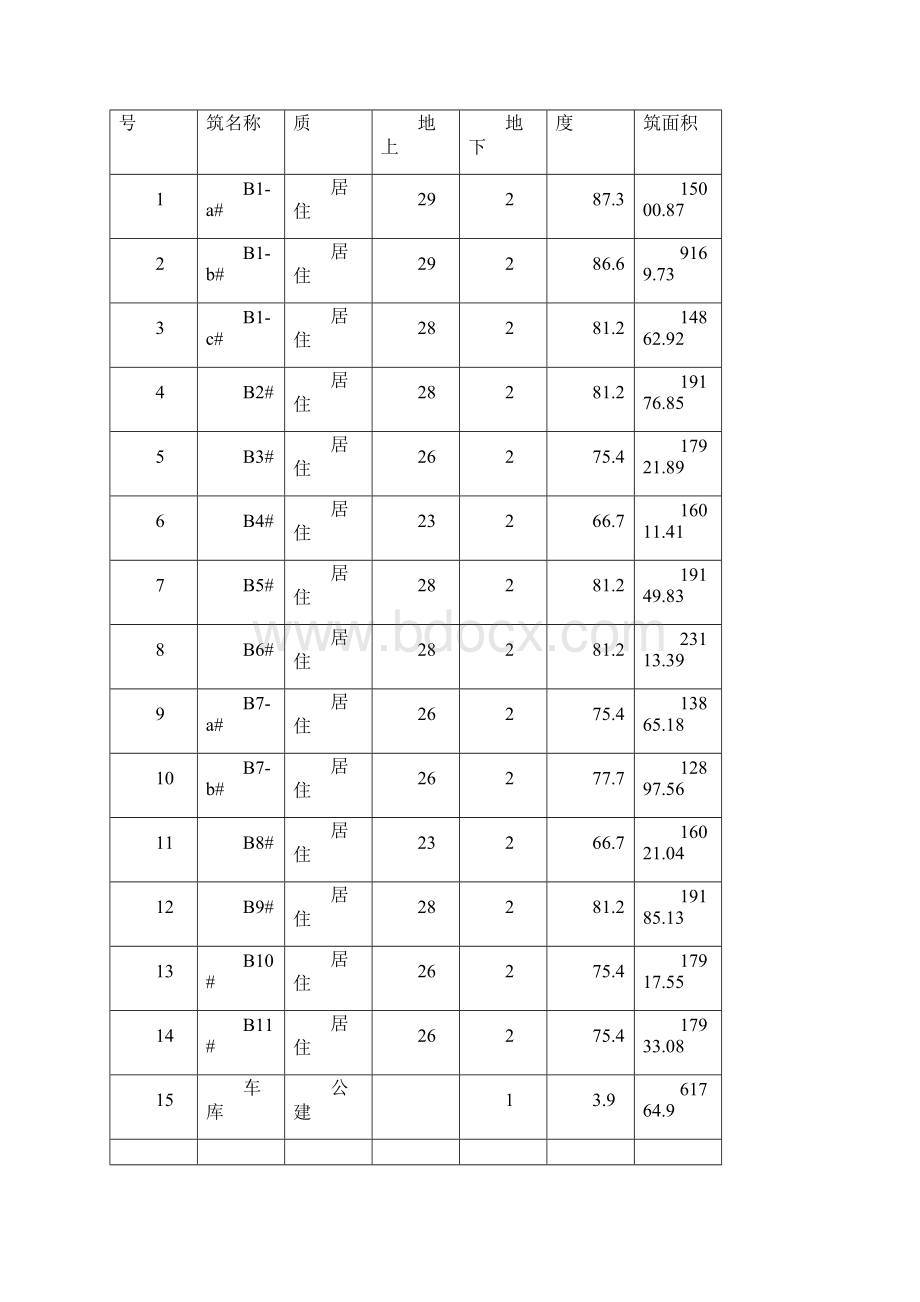 承插式脚手架施工方案Word格式.docx_第2页