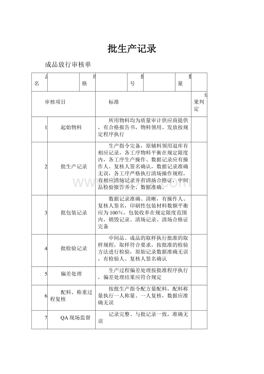 批生产记录.docx_第1页