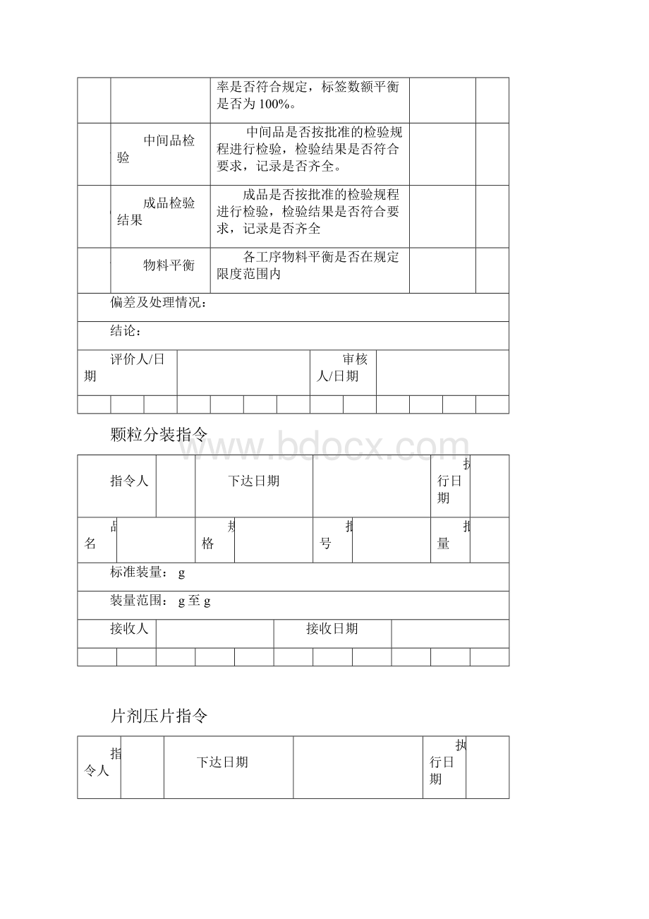 批生产记录.docx_第3页