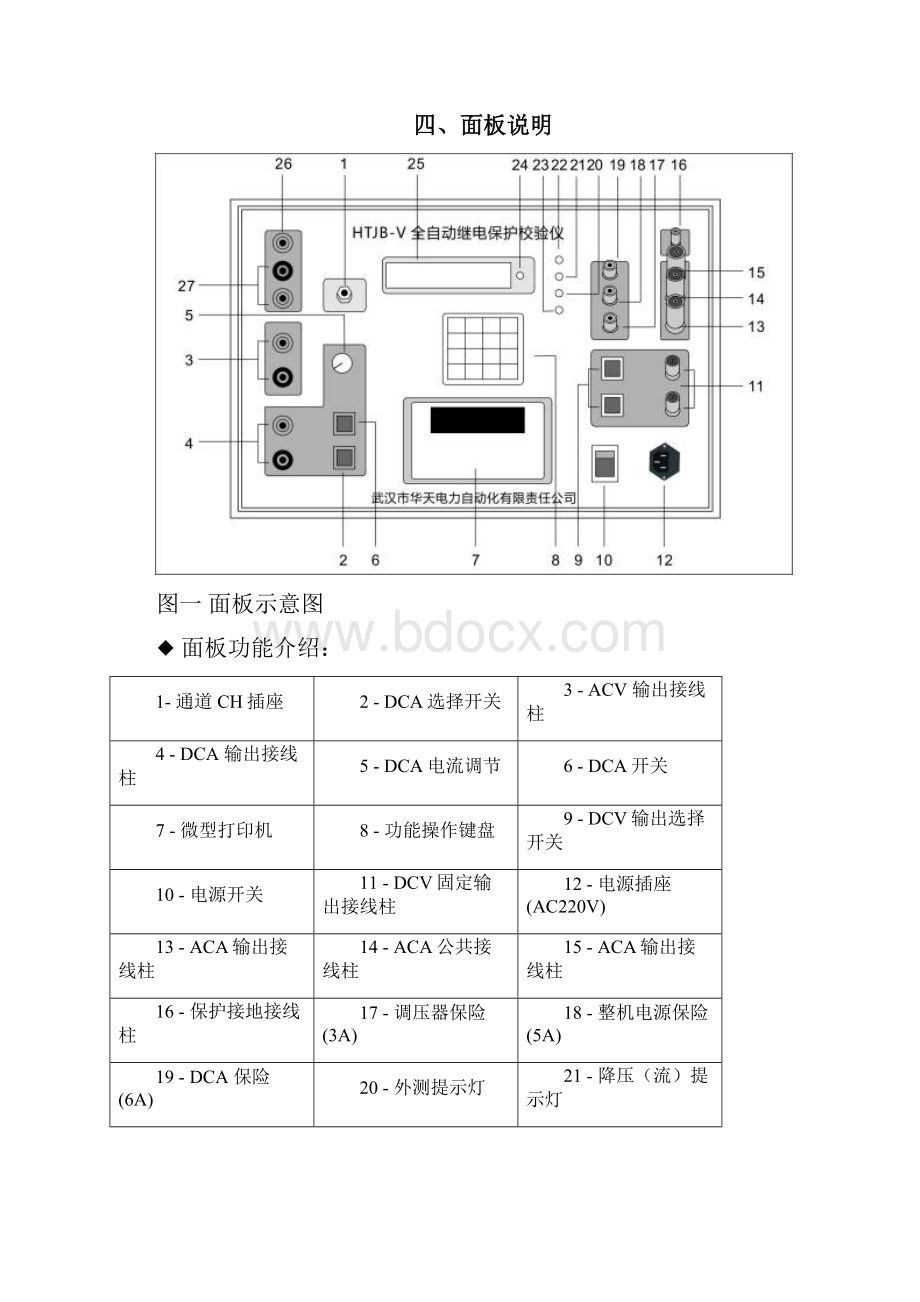 HTJBV全自动继电保护校验仪.docx_第3页