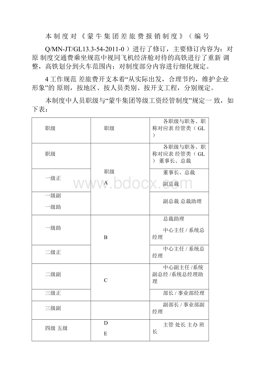 王丽云发蒙牛集团差旅报销规范.docx_第2页