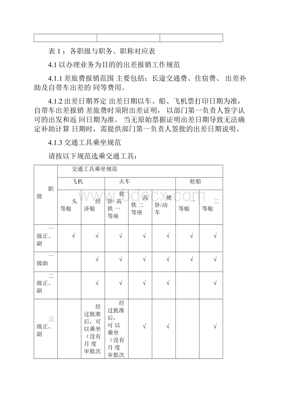 王丽云发蒙牛集团差旅报销规范.docx_第3页