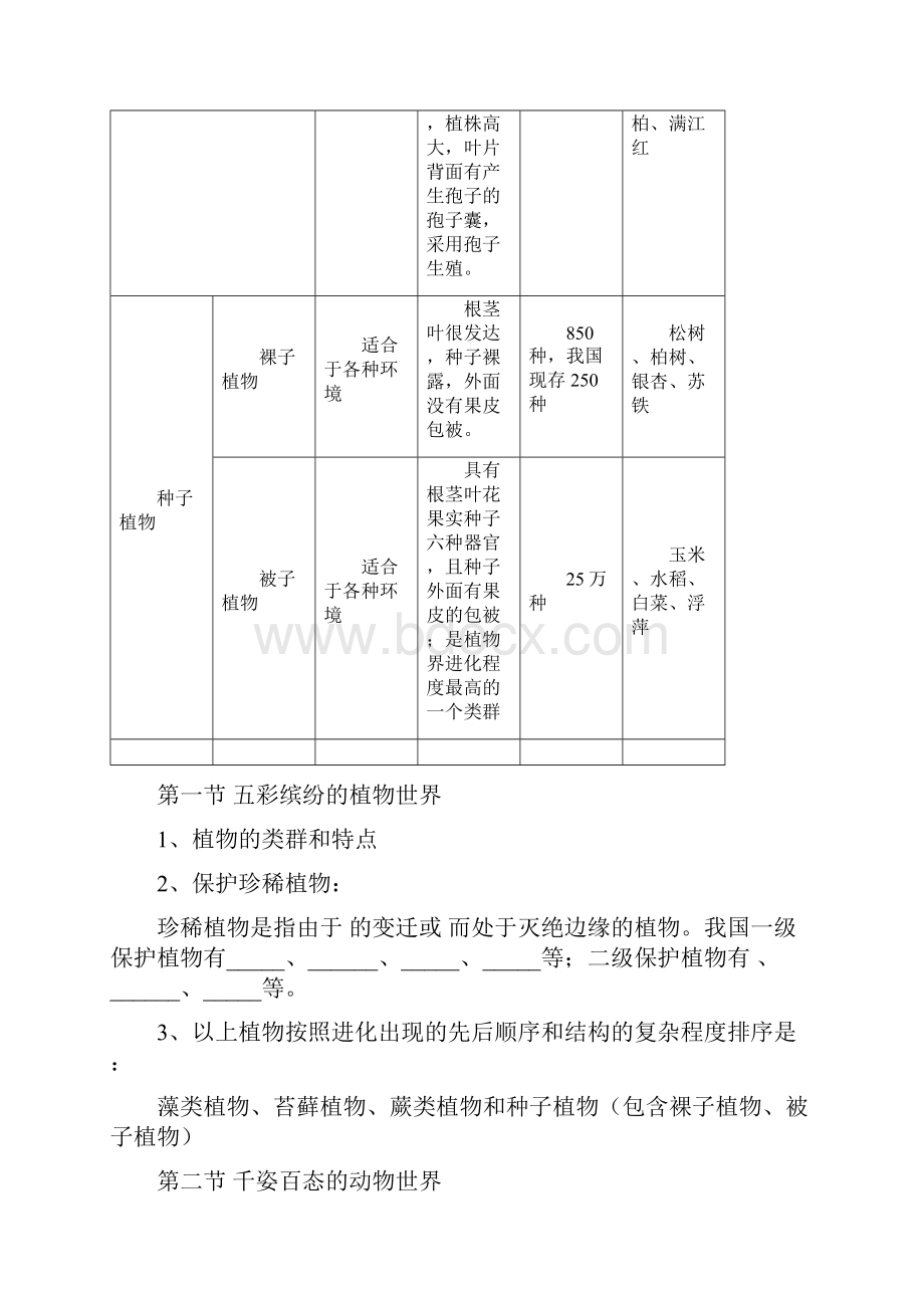 苏教版八年级生物上册复习资料汇总.docx_第2页