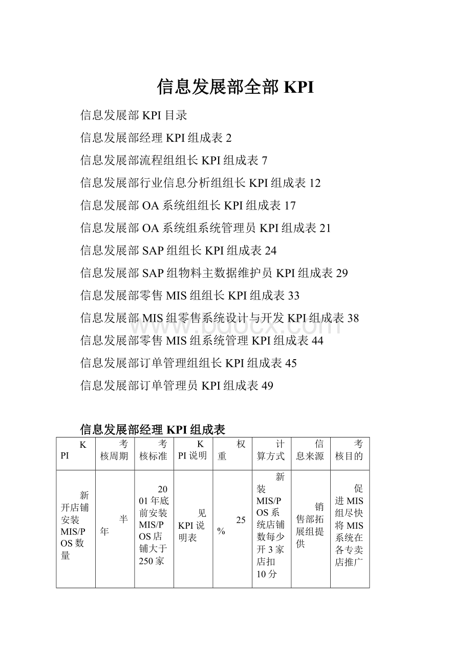 信息发展部全部KPIWord文件下载.docx