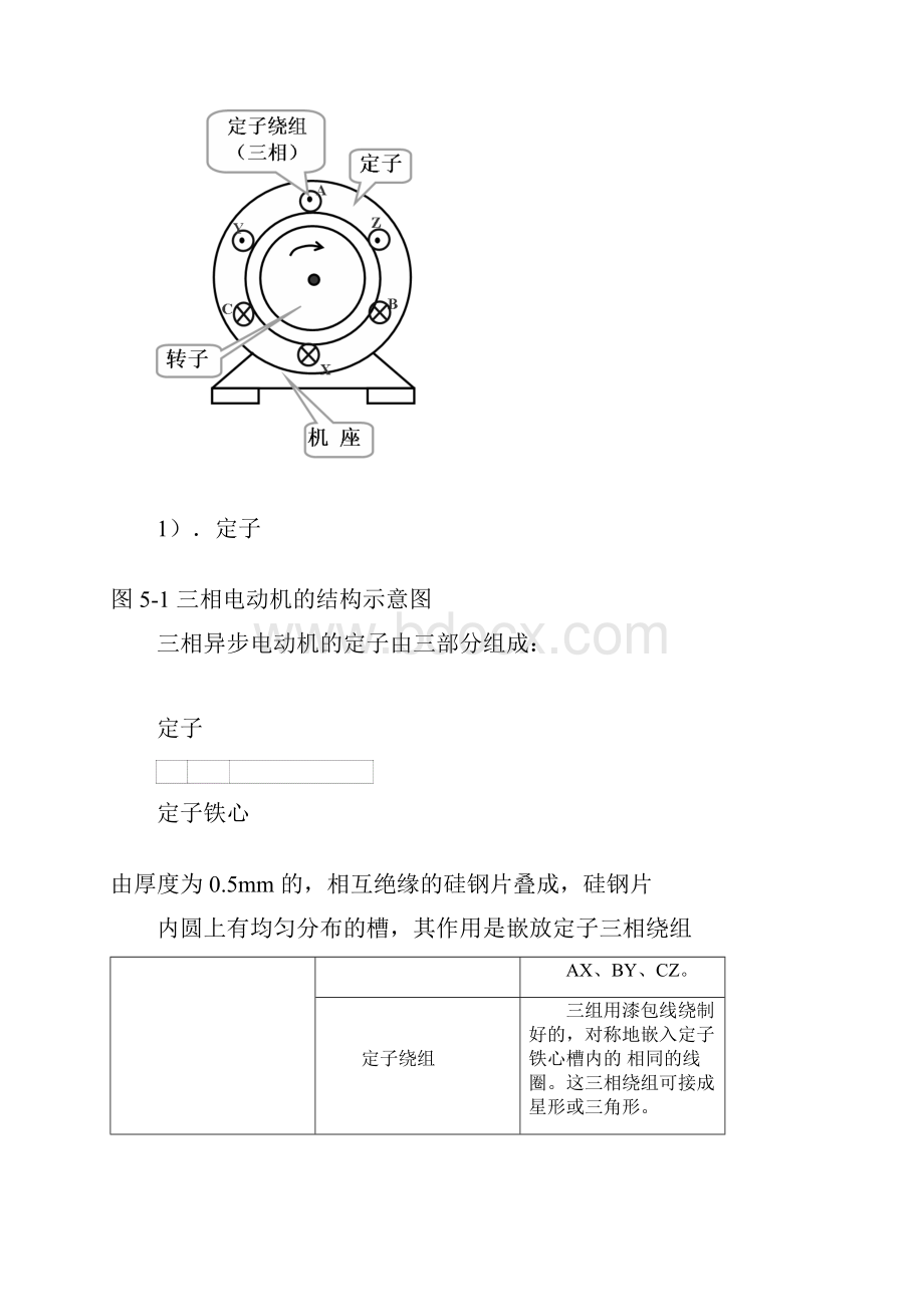 三相异步电动机及与其控制电路Word格式.docx_第2页