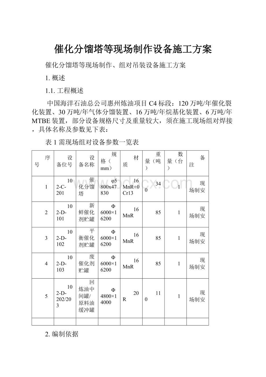 催化分馏塔等现场制作设备施工方案.docx_第1页