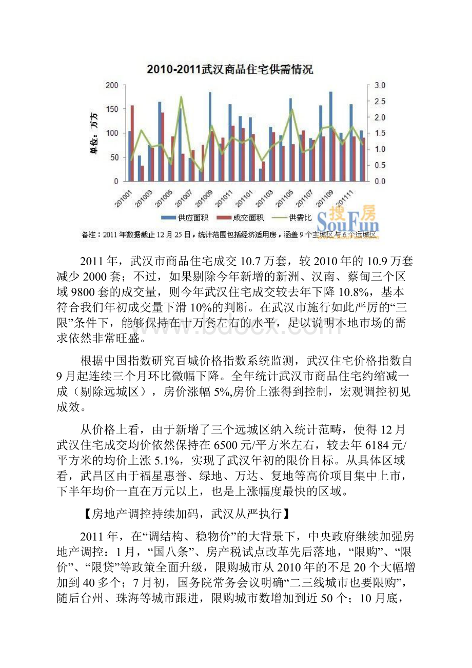 武汉楼市年终盘点文档格式.docx_第2页