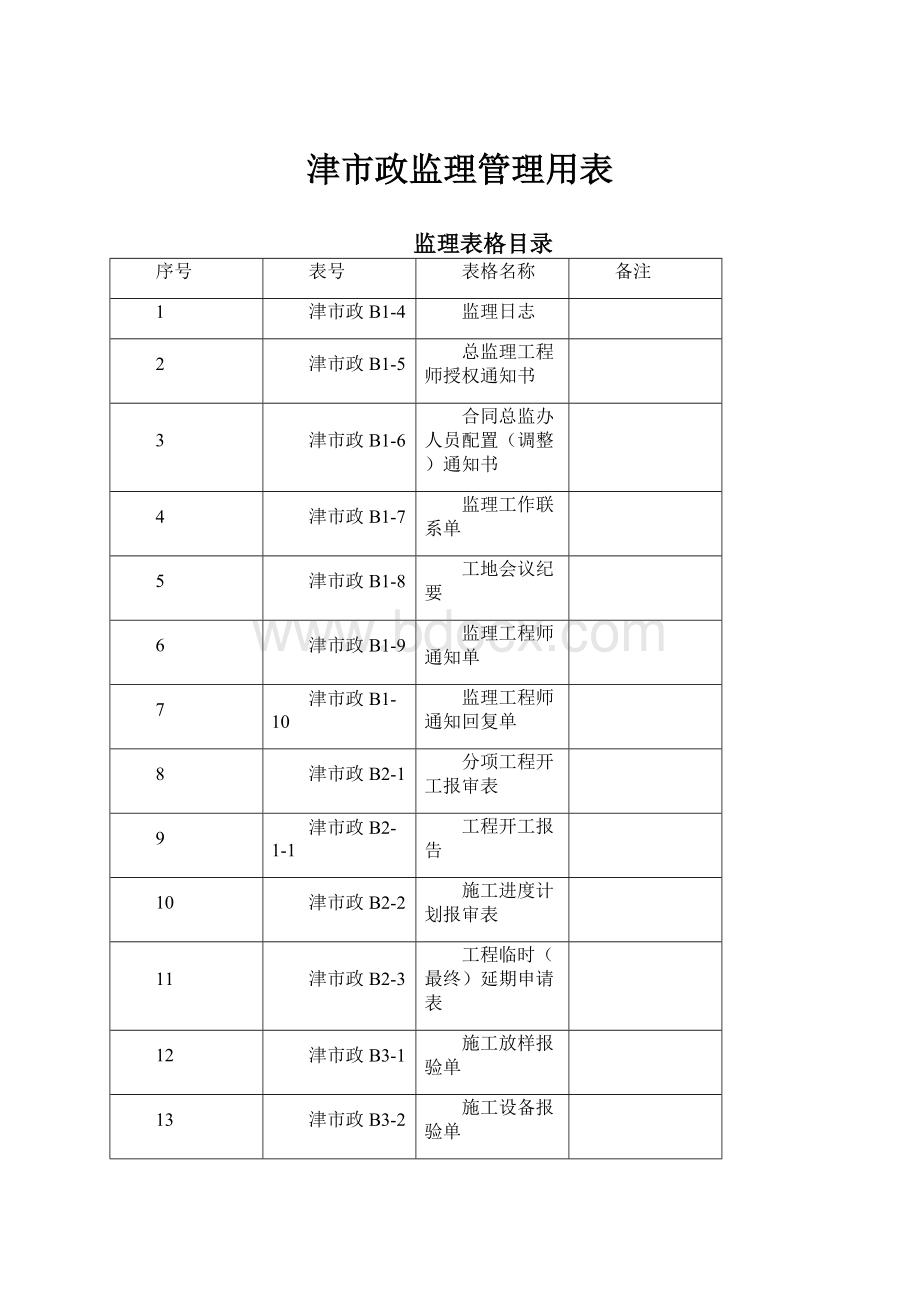 津市政监理管理用表.docx