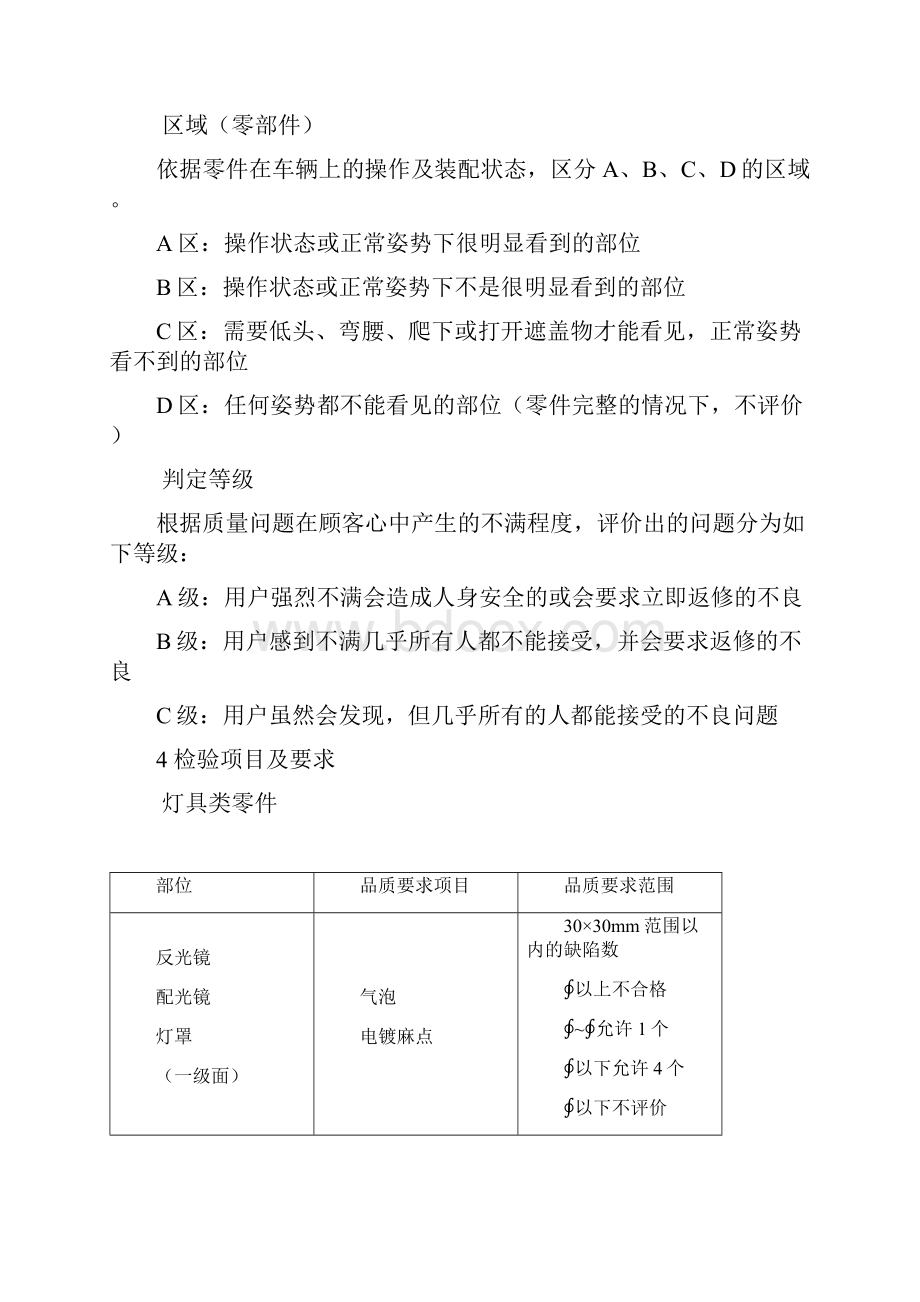 汽车零部件外观品质检验要求规范.docx_第3页