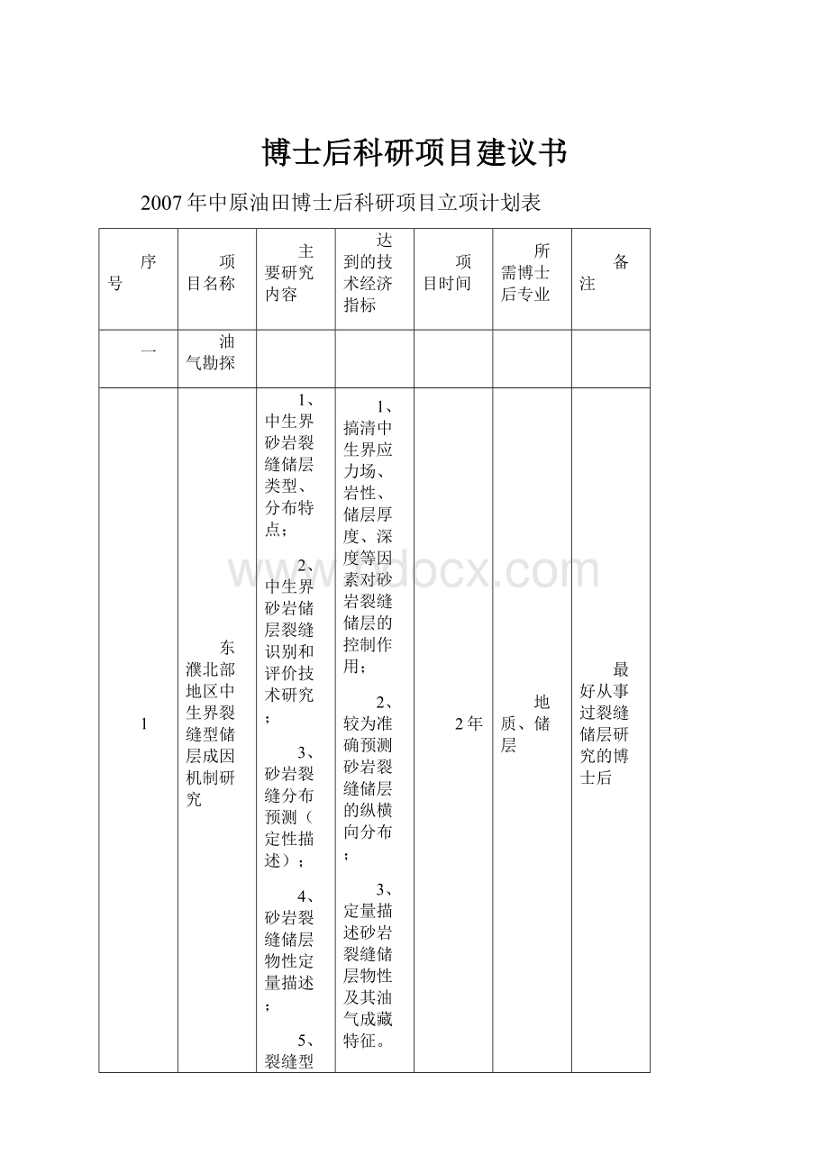 博士后科研项目建议书.docx_第1页