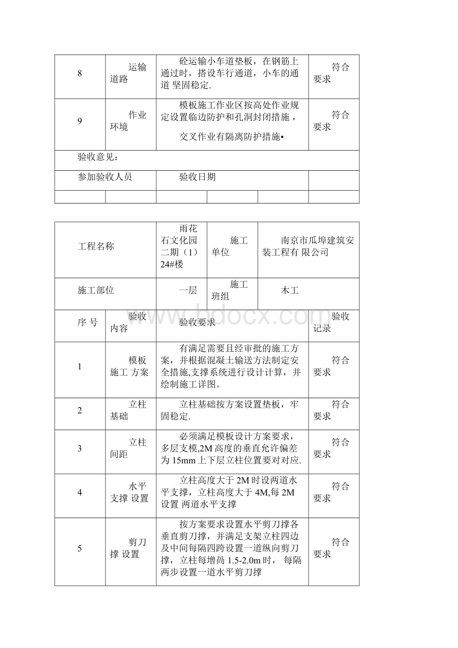 模板支撑系统安全检查验收表.docx_第2页