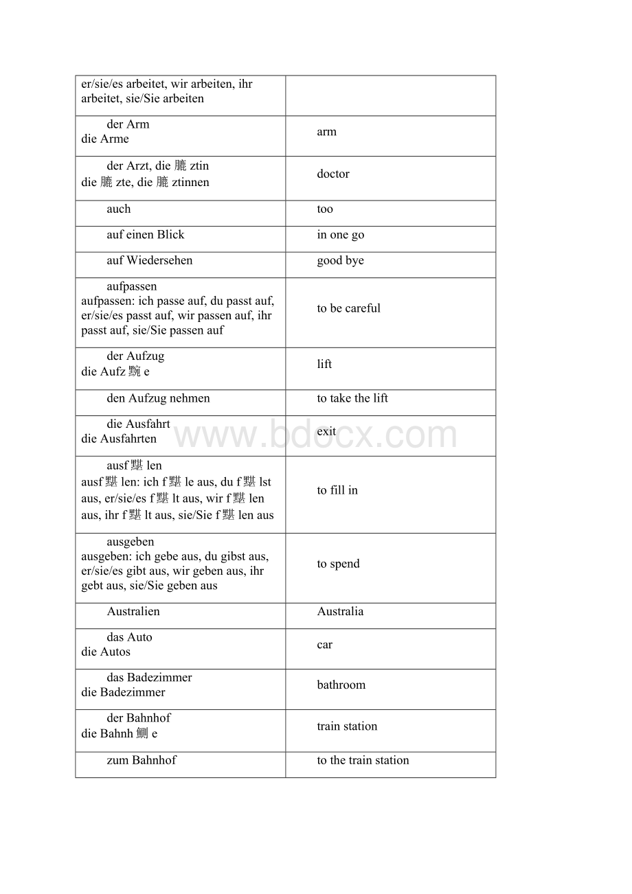 德语基础词汇.docx_第2页