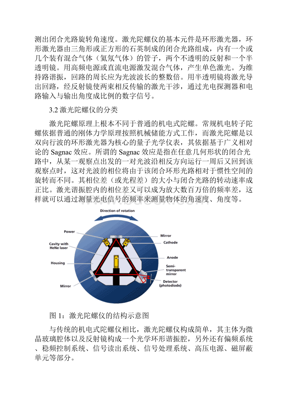 MEMS激光陀螺仪综述文档格式.docx_第2页