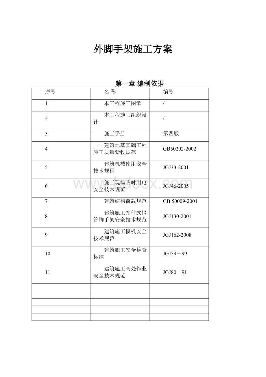 外脚手架施工方案.docx