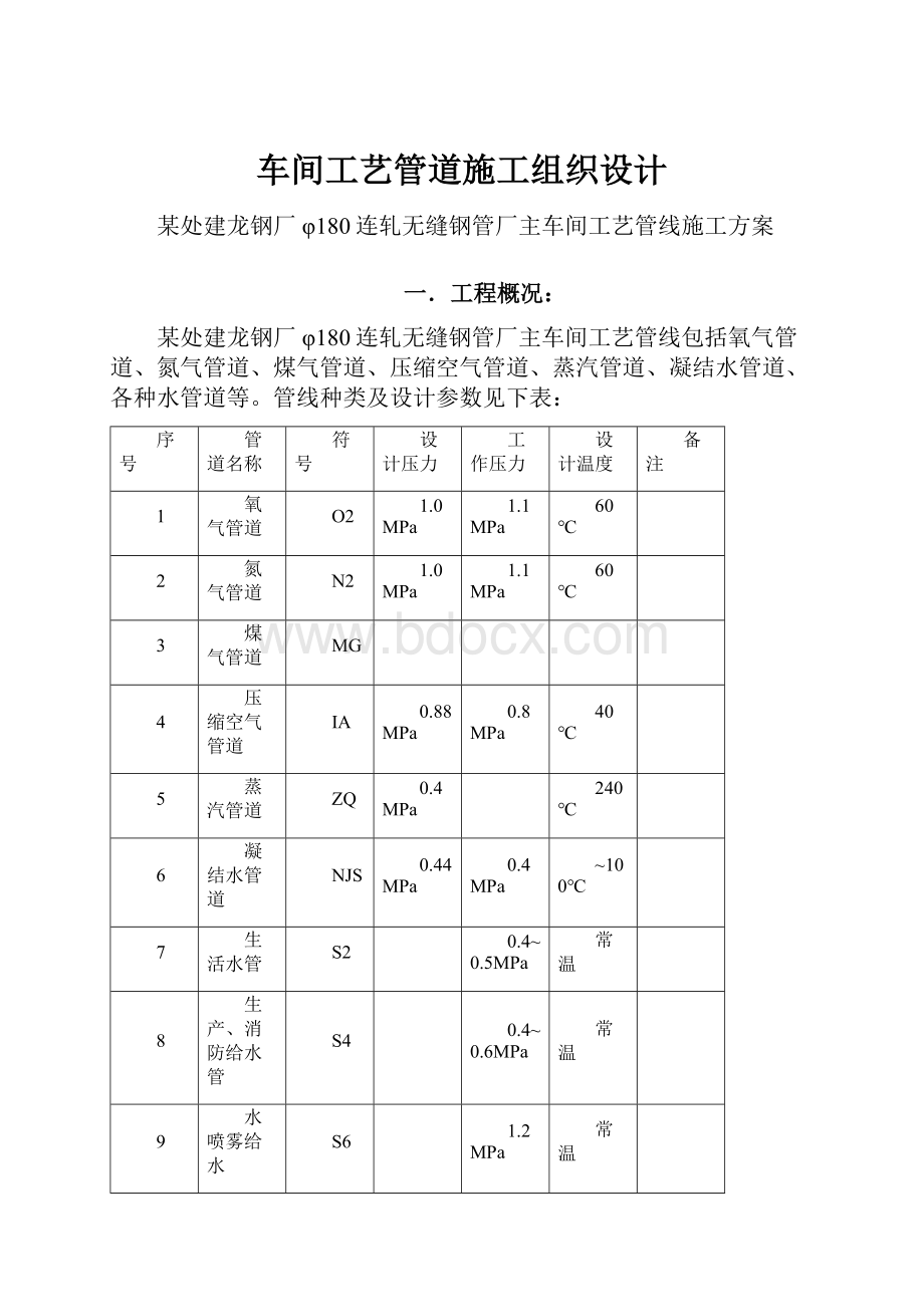 车间工艺管道施工组织设计Word格式文档下载.docx