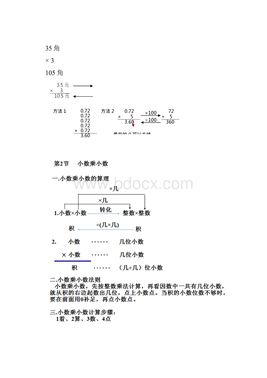人教版五年级数学上册数学笔记.docx_第2页