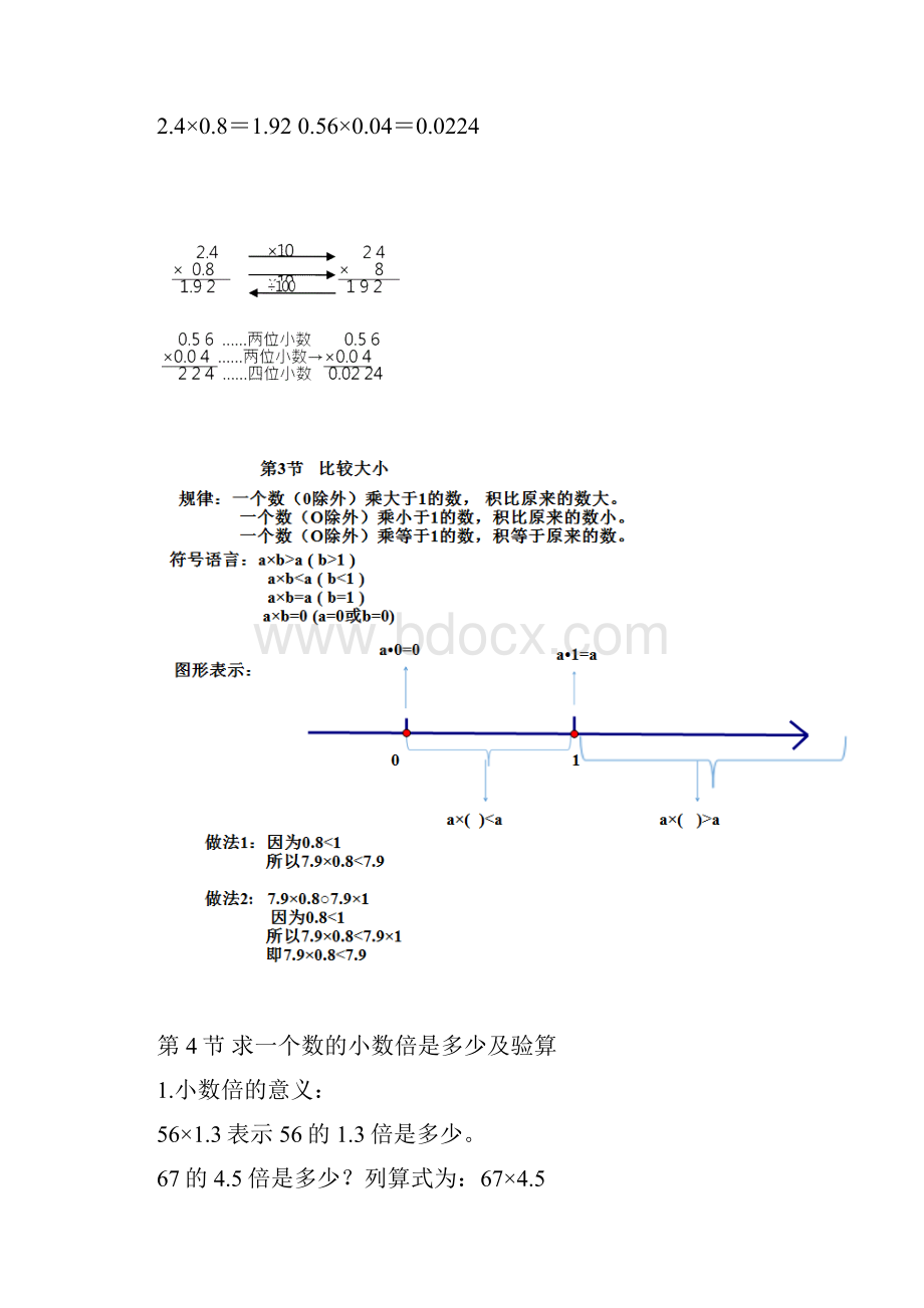 人教版五年级数学上册数学笔记.docx_第3页