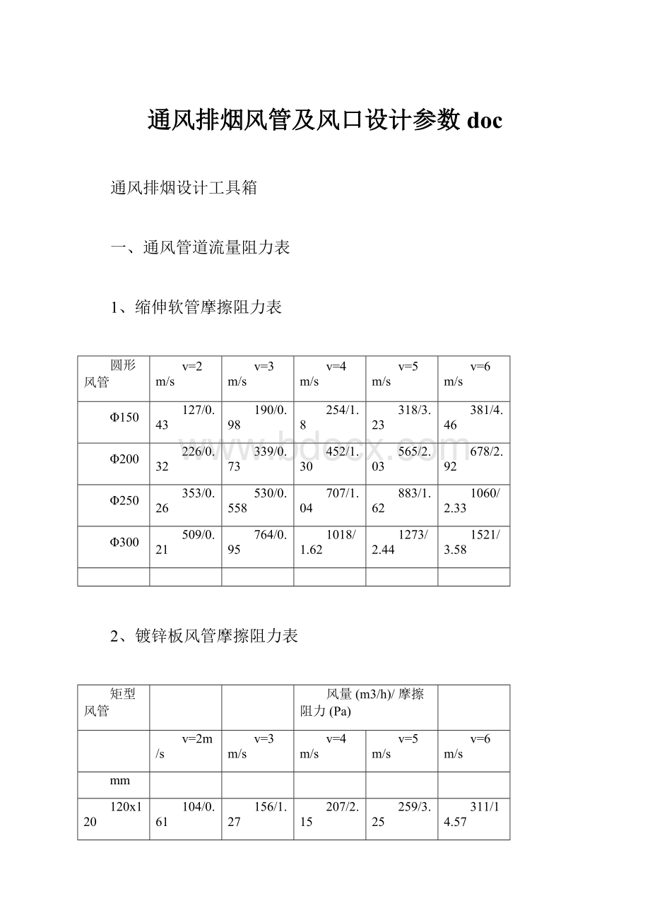 通风排烟风管及风口设计参数doc.docx_第1页