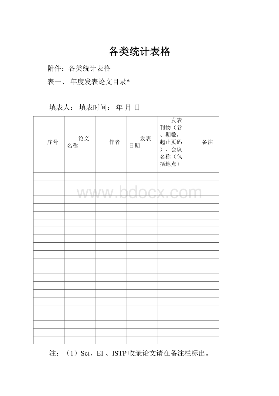 各类统计表格.docx_第1页