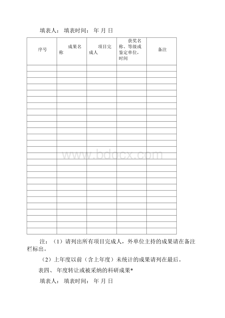 各类统计表格.docx_第3页