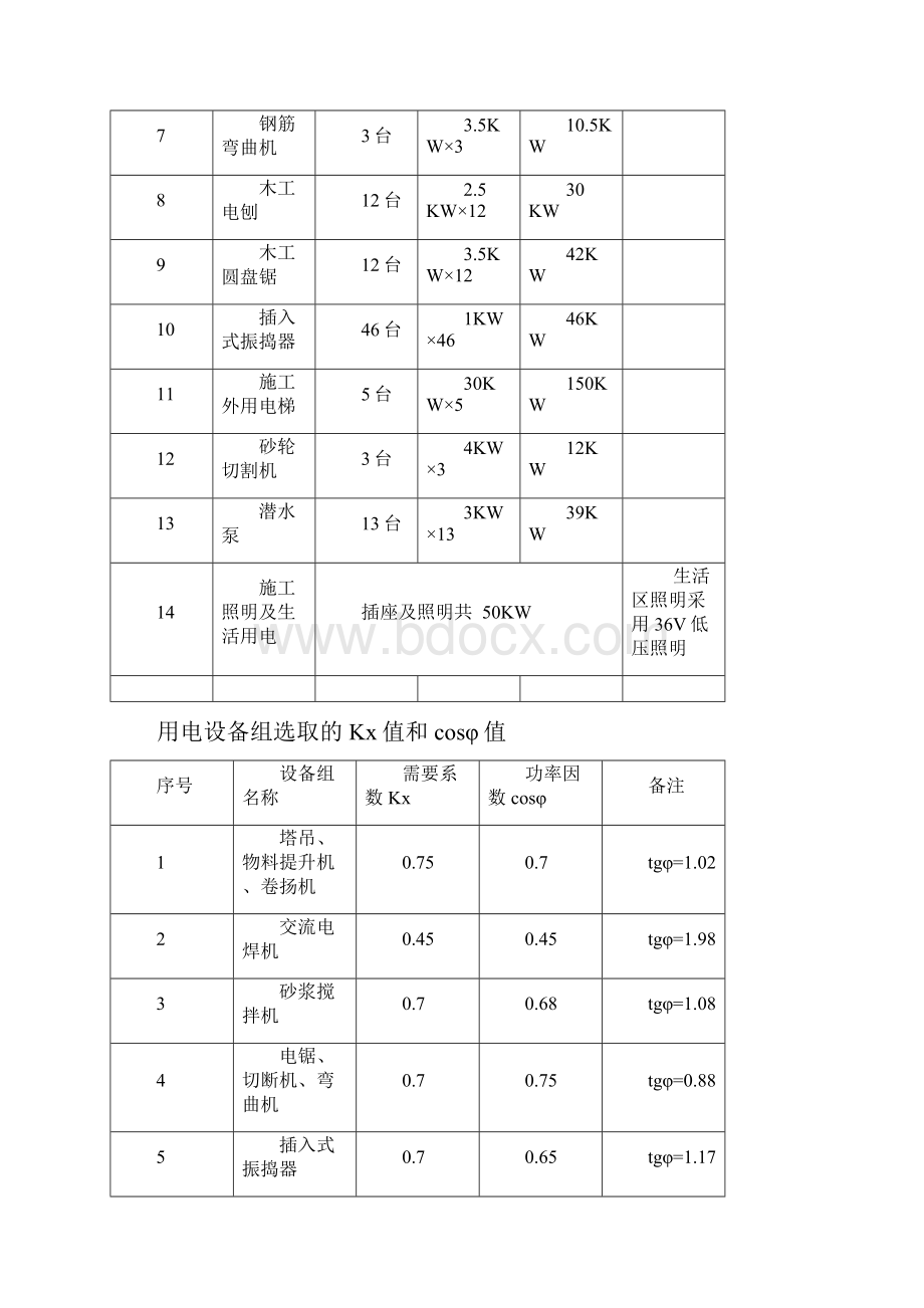 临时用电最新67教材Word文档下载推荐.docx_第3页