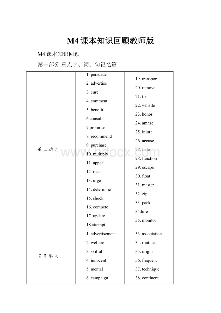 M4课本知识回顾教师版Word文档下载推荐.docx_第1页