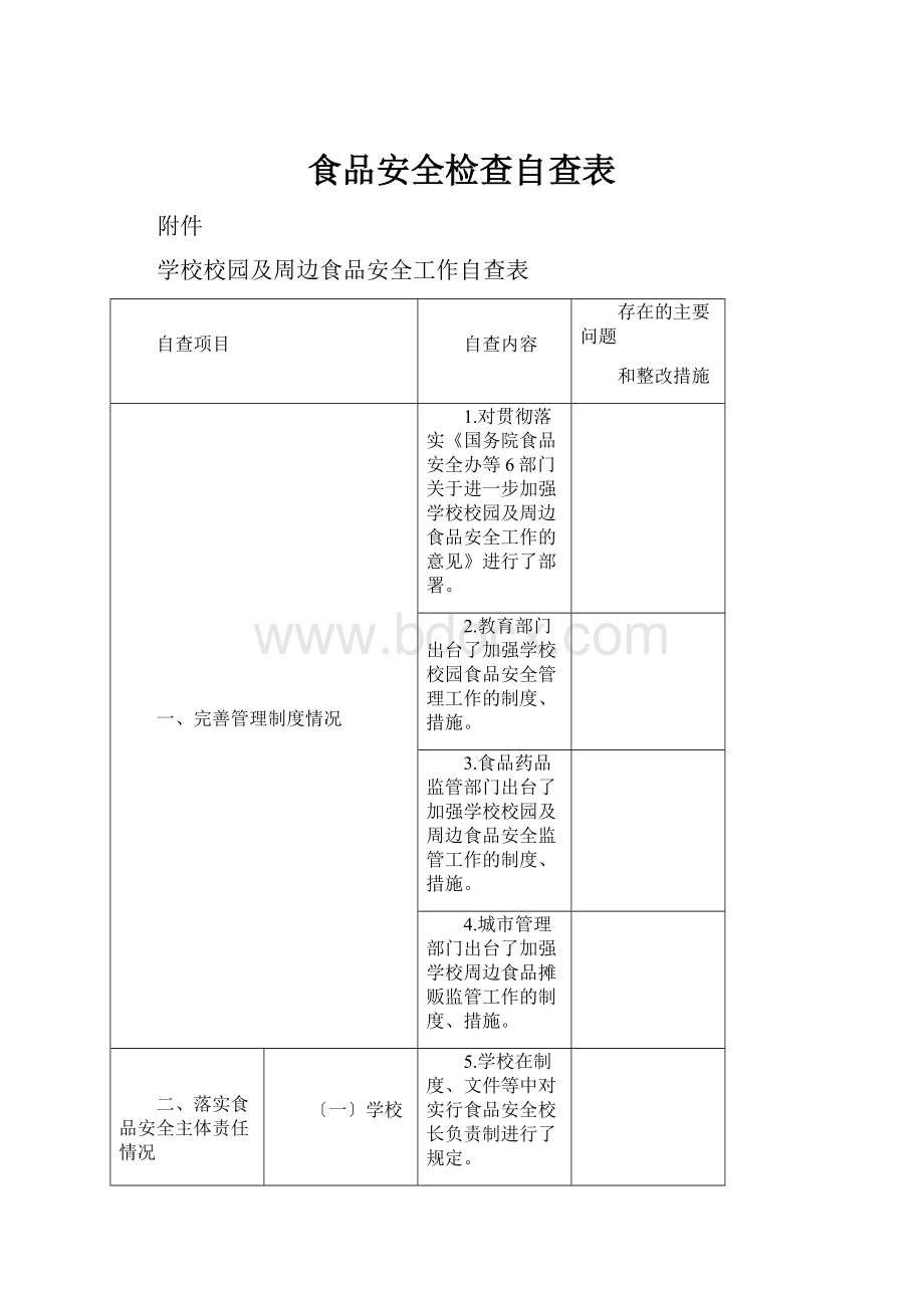 食品安全检查自查表Word文档下载推荐.docx