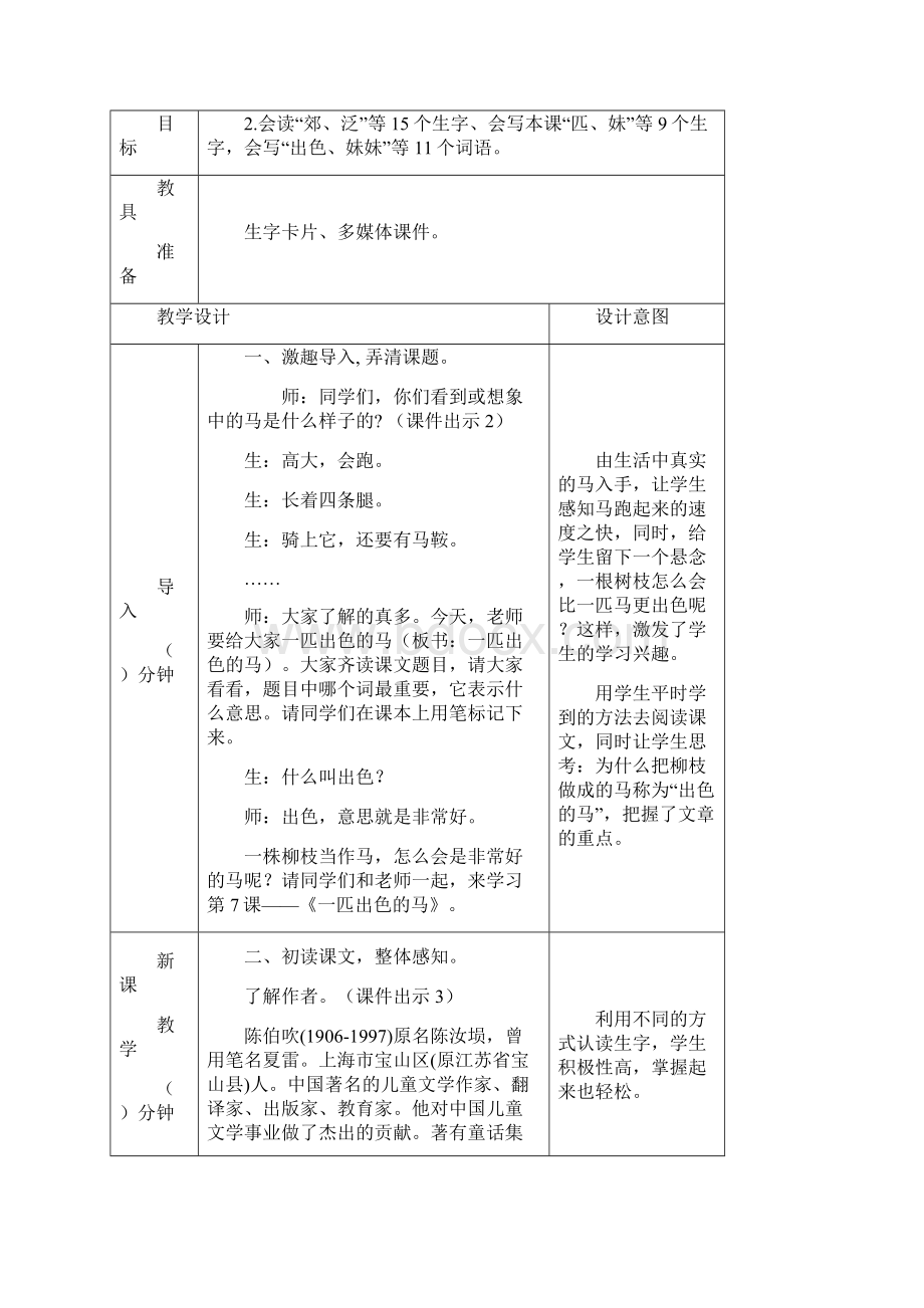 部编版二年级语文下册教案附教学反思作业设计及答案7 一匹出色的马.docx_第2页