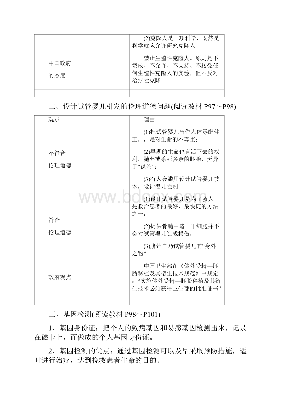 春高中生物专题4生物技术的安全性和伦理问题42关注生物技术的伦理问题43禁止生物武器学.docx_第2页