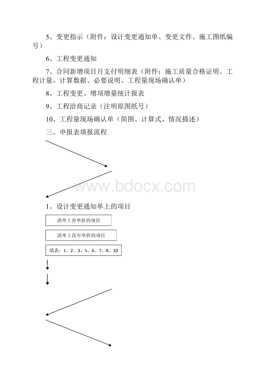 增项增量变更项目款申报说明及流程文档格式.docx_第2页