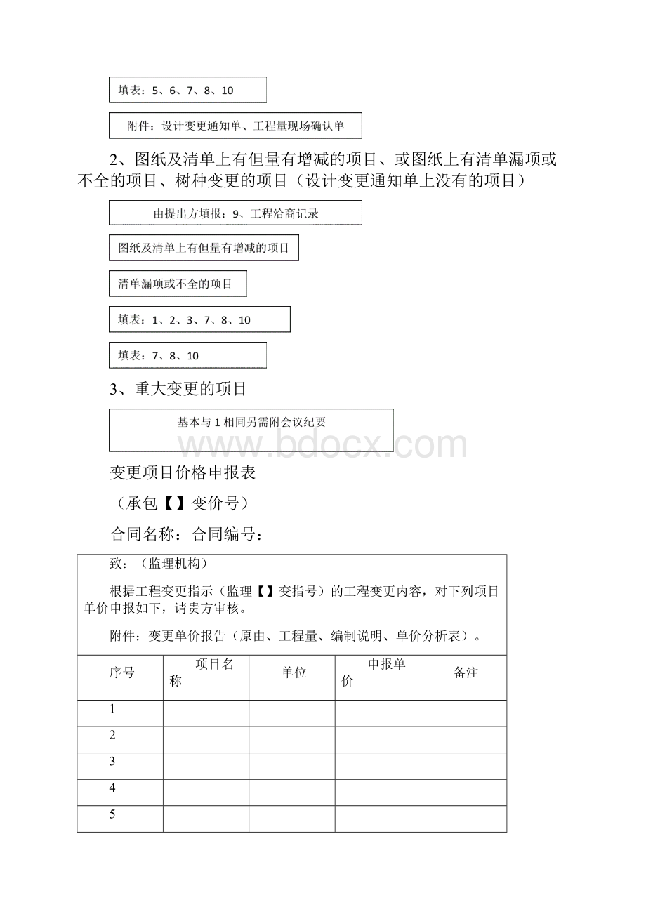 增项增量变更项目款申报说明及流程文档格式.docx_第3页