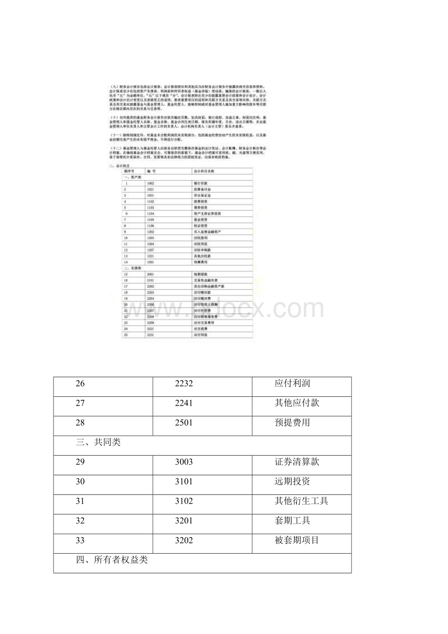 证券投资基金会计核算业务指引Word文档下载推荐.docx_第2页