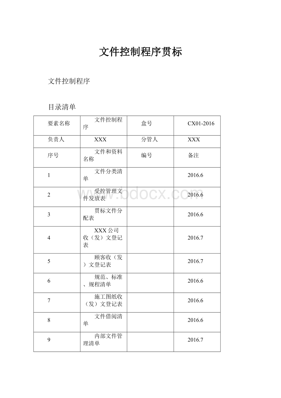 文件控制程序贯标.docx