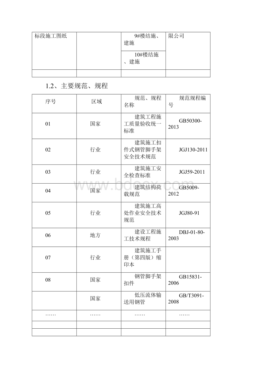 落地式脚手架施工方案.docx_第2页