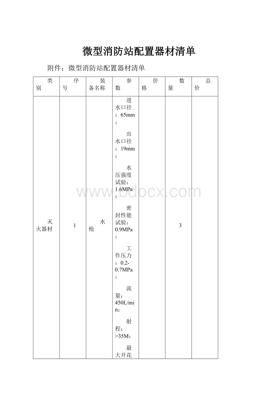 微型消防站配置器材清单Word文件下载.docx