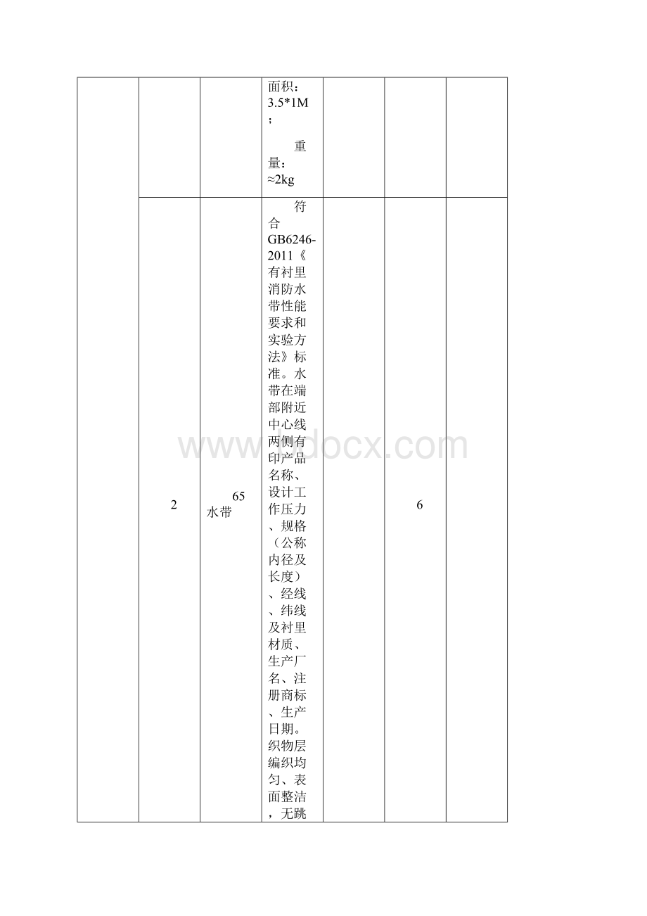 微型消防站配置器材清单.docx_第2页