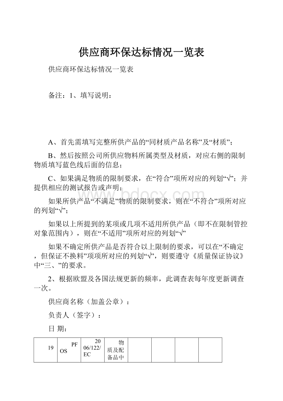 供应商环保达标情况一览表Word文档格式.docx