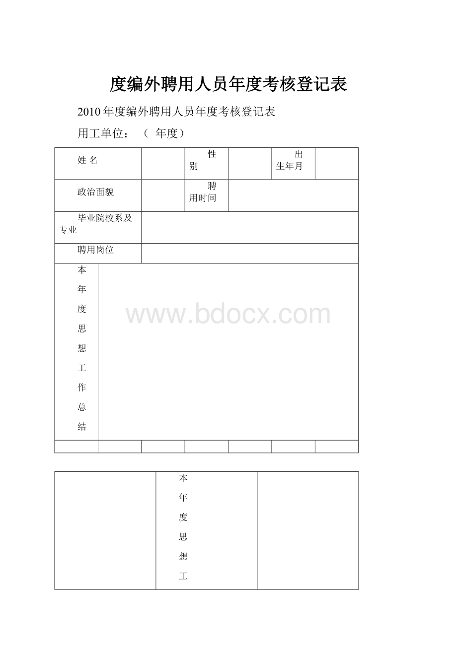 度编外聘用人员年度考核登记表.docx_第1页