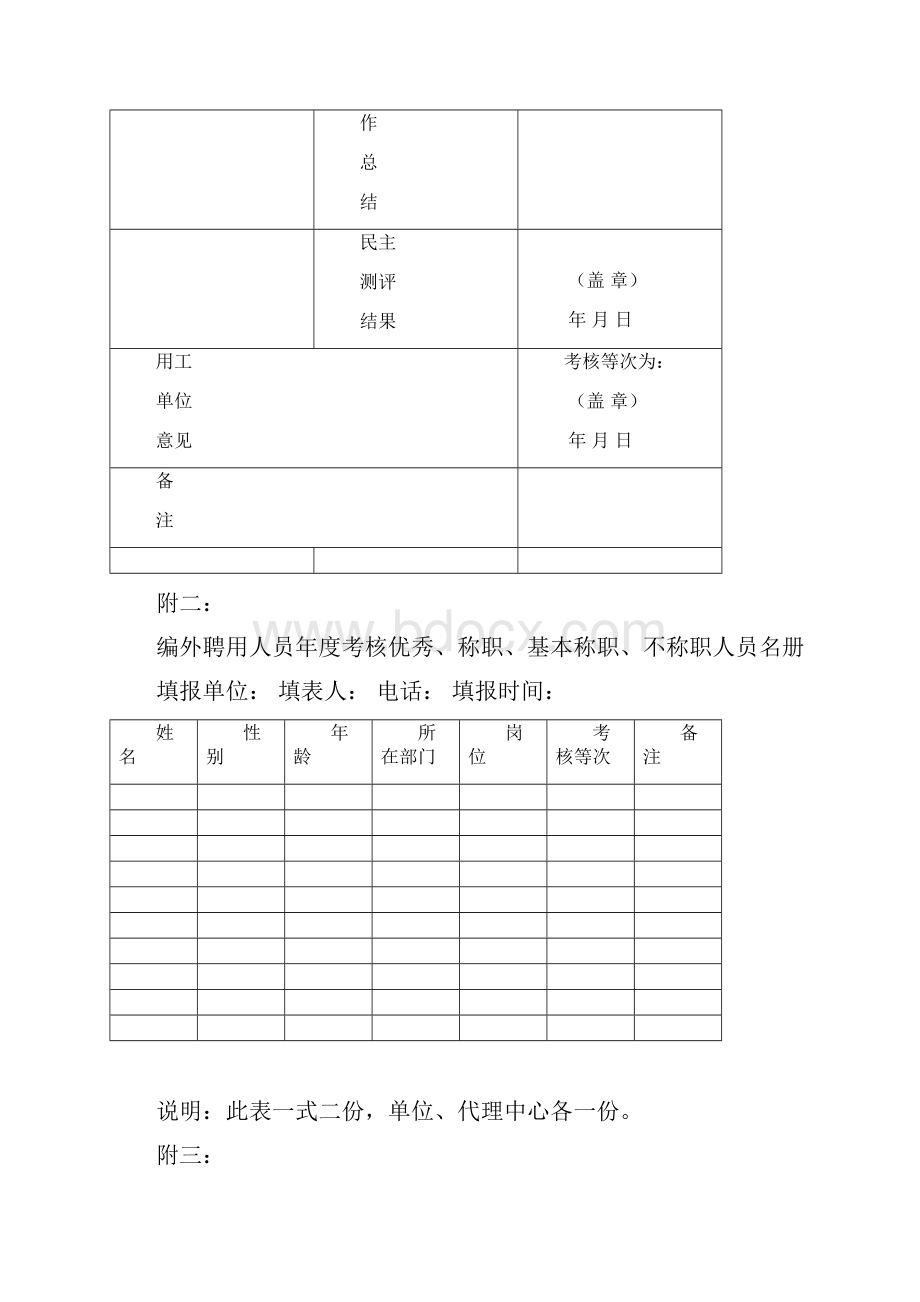 度编外聘用人员年度考核登记表.docx_第2页