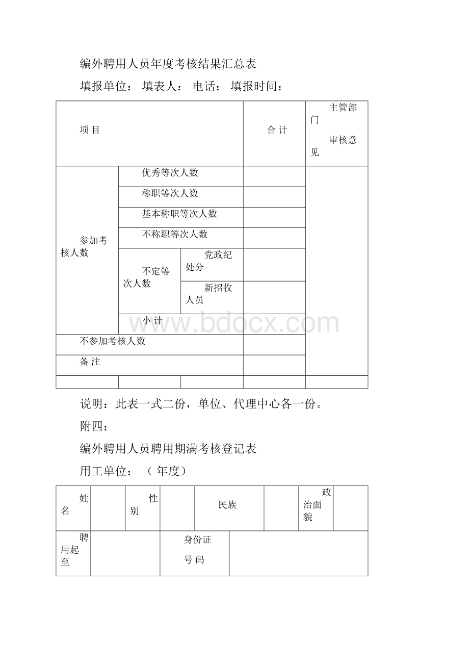 度编外聘用人员年度考核登记表.docx_第3页