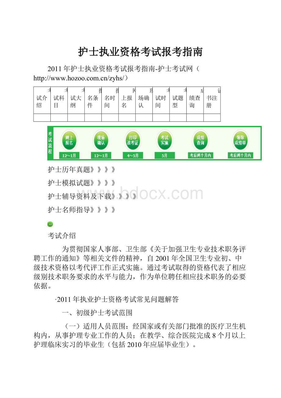 护士执业资格考试报考指南Word下载.docx