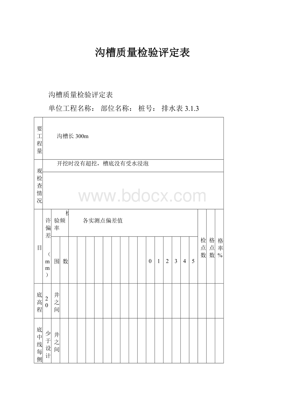 沟槽质量检验评定表.docx