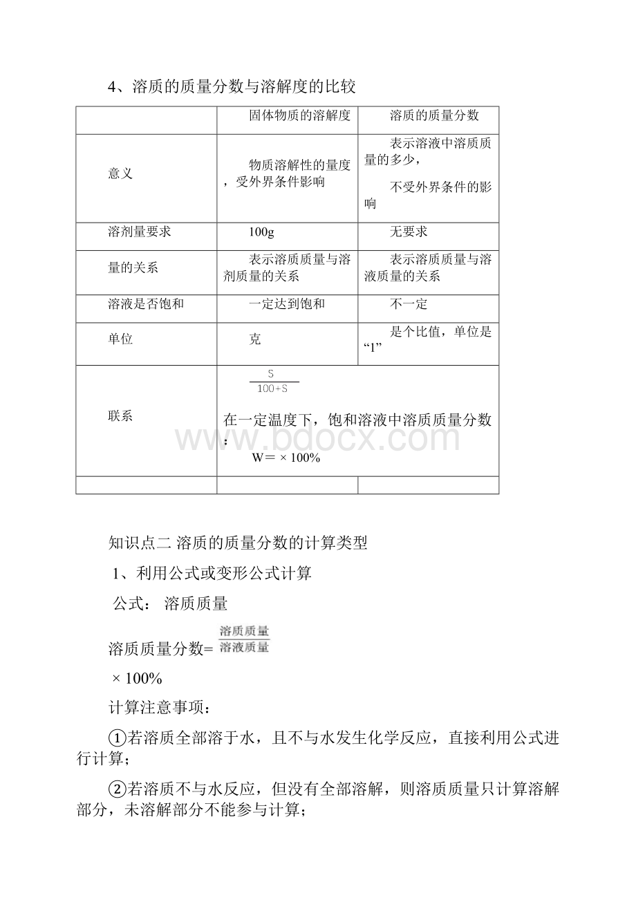 课题3 溶液的浓度知识点习题及答案.docx_第2页