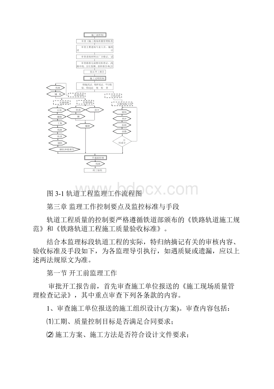 轨道监理细则Word下载.docx_第2页