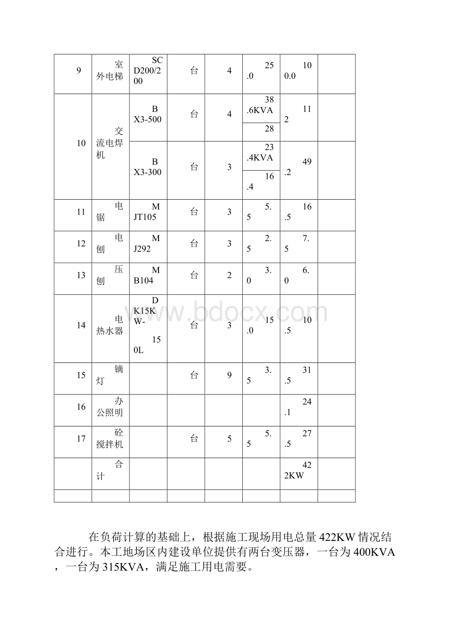 施工临时用电设计方案文档格式.docx_第3页