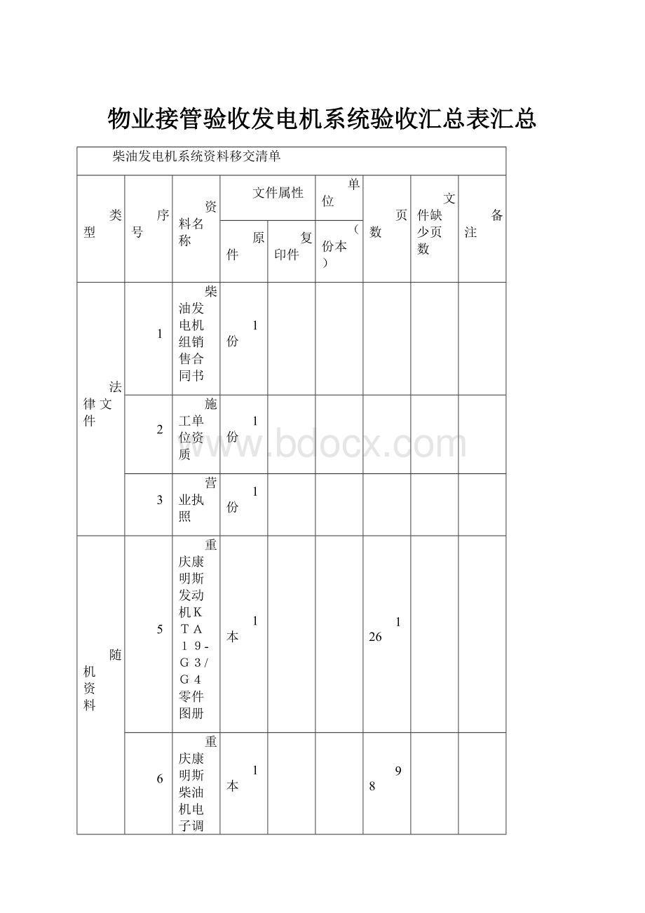 物业接管验收发电机系统验收汇总表汇总.docx_第1页