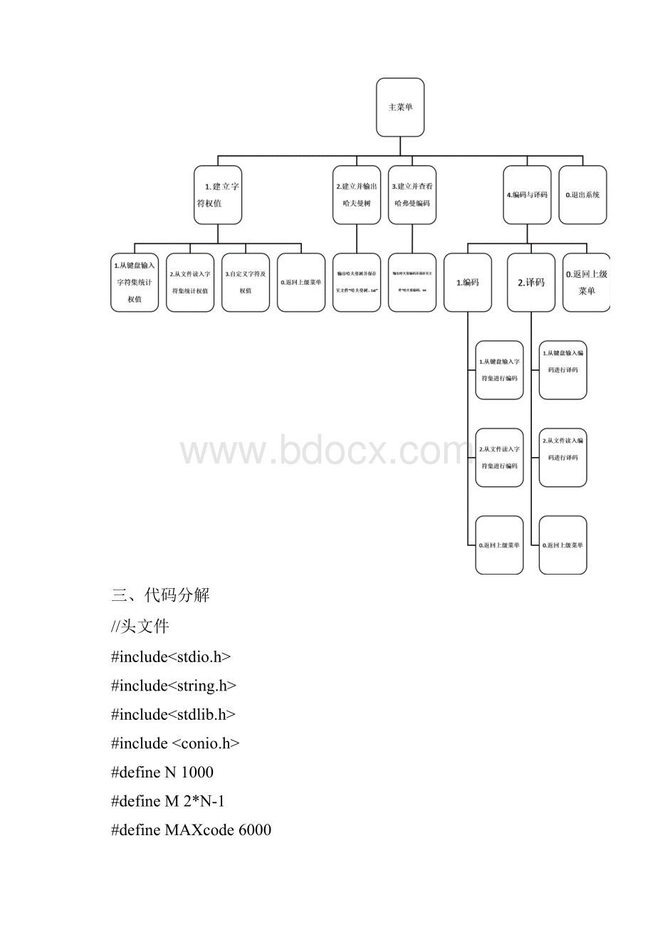 数据结构课程设计哈夫曼编码译码器Word格式文档下载.docx_第2页