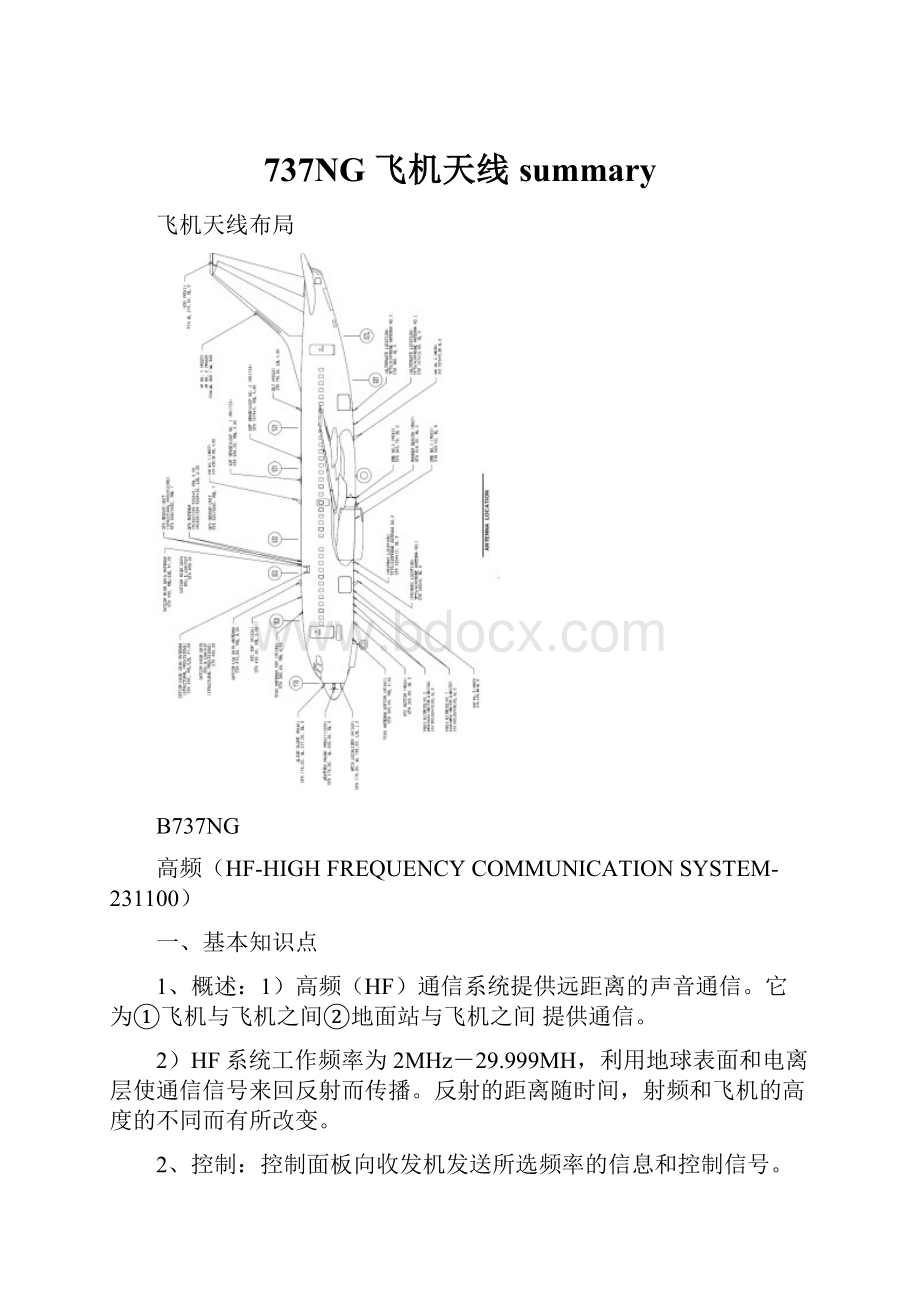 737NG 飞机天线summaryWord文档下载推荐.docx